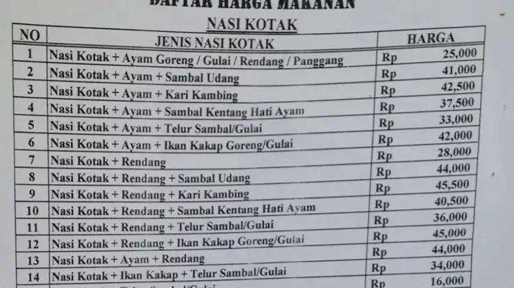 Harga Menu Restoran Garuda Medan