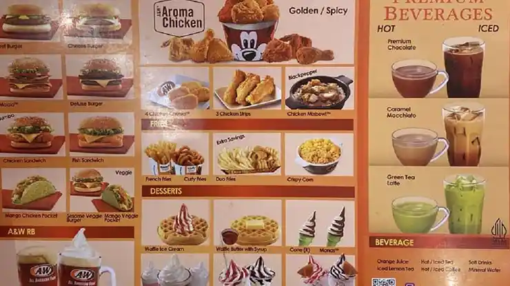 semua menu aw