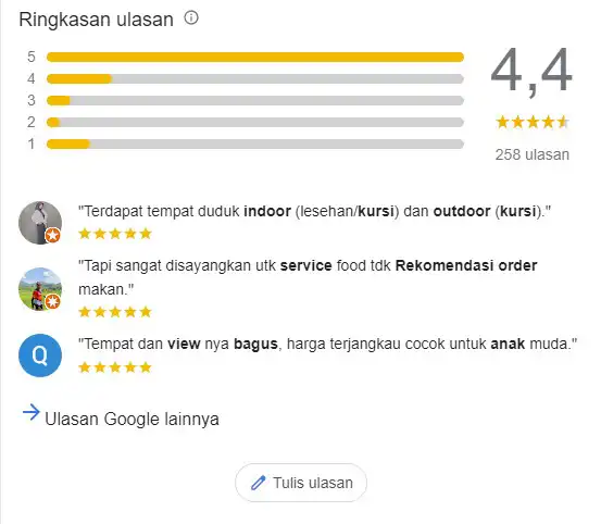 Ulasan Review Kopi Nuri Jogja