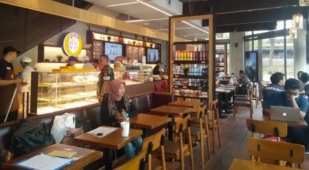 Tunjangan Karyawan JCO